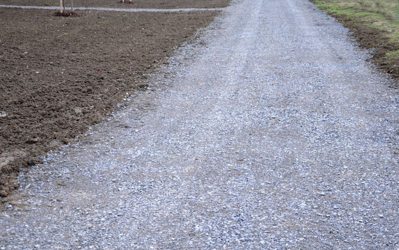 Lot Grading in Salt Lake City, UT